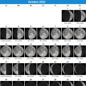 Fase de la Luna durante el mes de octubre