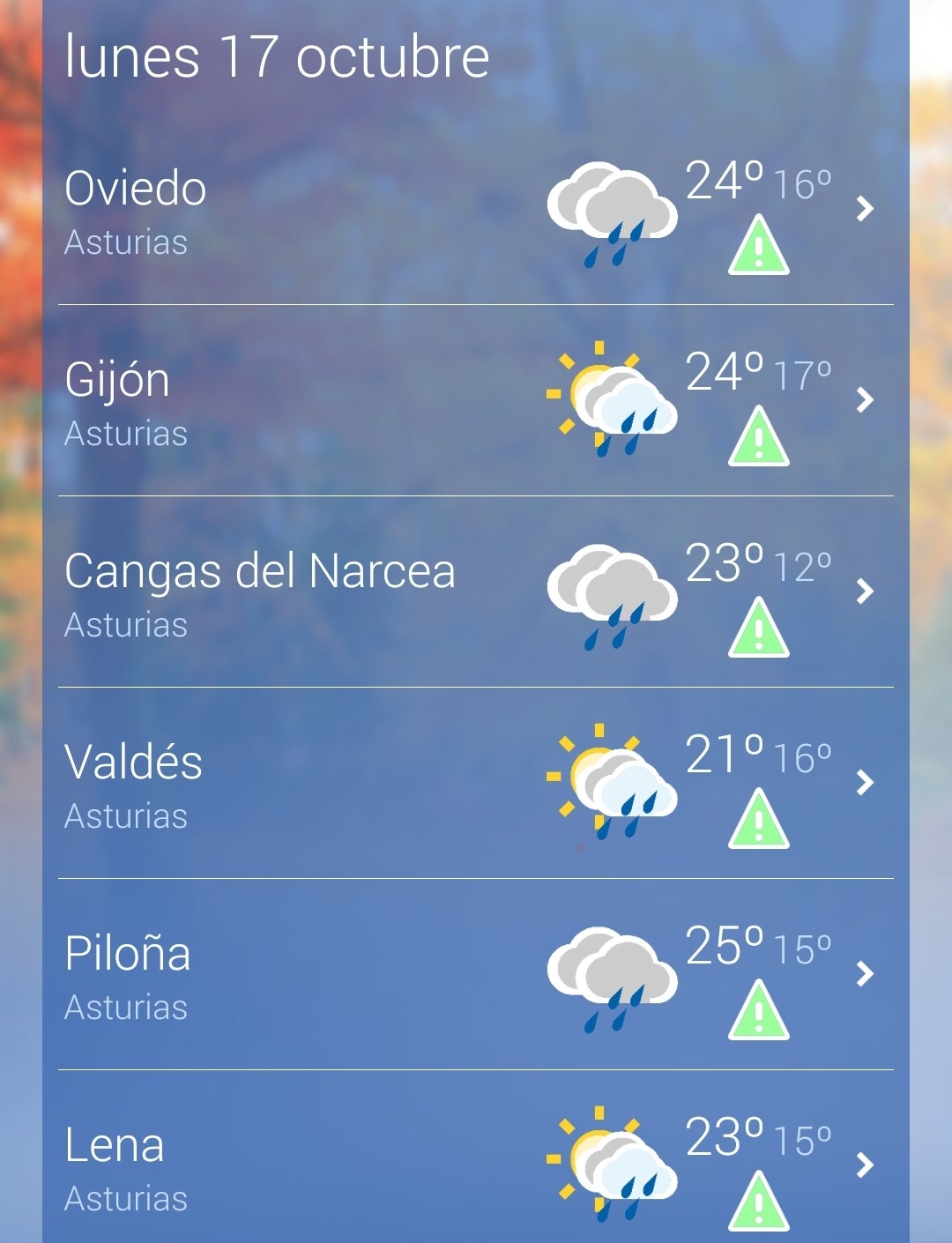 Semana de vaivenes en Asturias Semana de vaivenes en Asturias