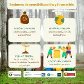 Campaña de sensibilización e información de residuos orgánicos en Sabiñánigo 