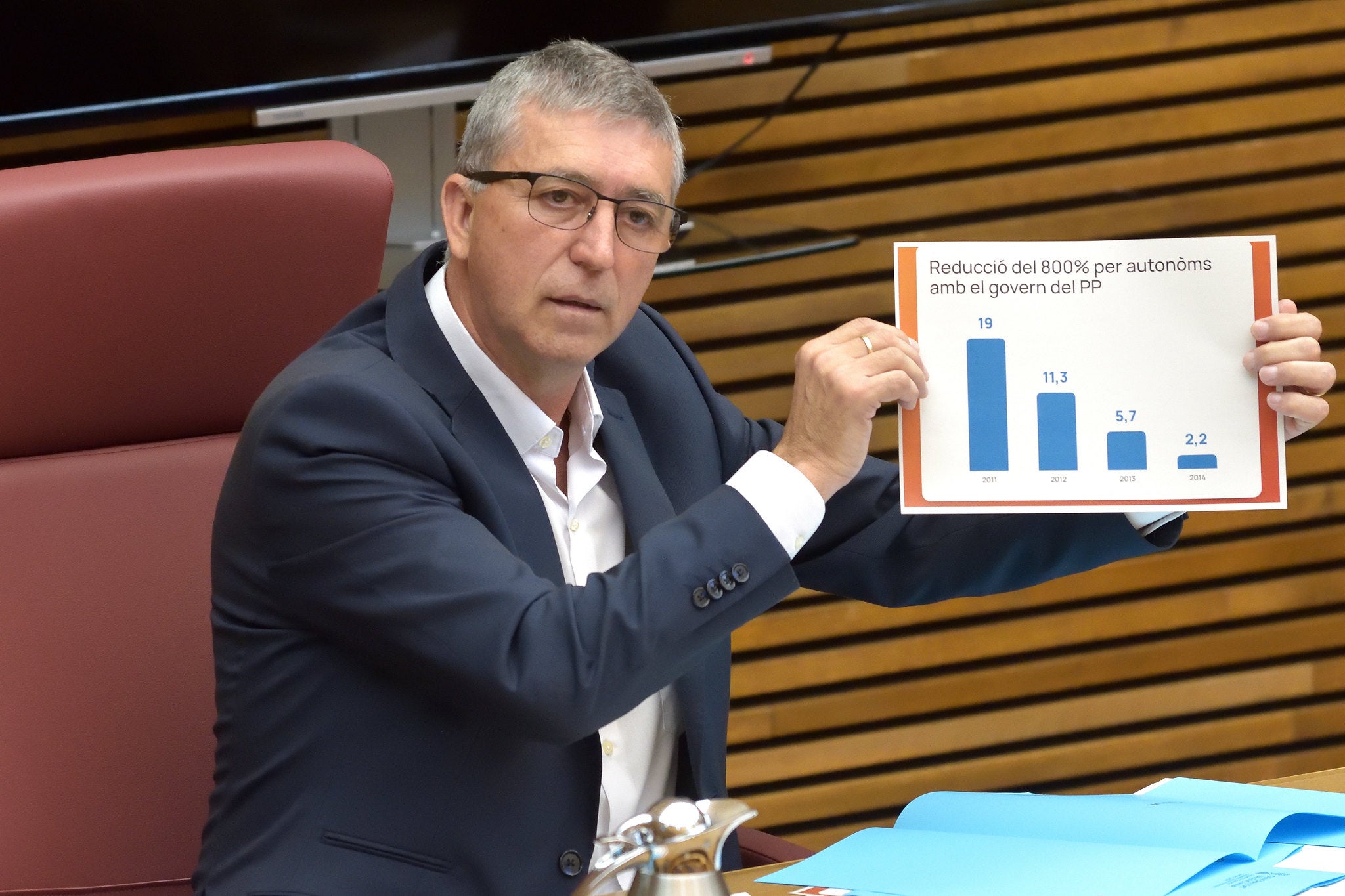 Economía Sostenible seguirá apostando por la reindustrialización de forma seria y planificada Economía Sostenible seguirá apostando por la reindustrialización de forma seria y planificada