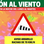 El viento será protagonista en las próximas horas segun proyecto mastral El viento será protagonista en las próximas horas segun proyecto mastral