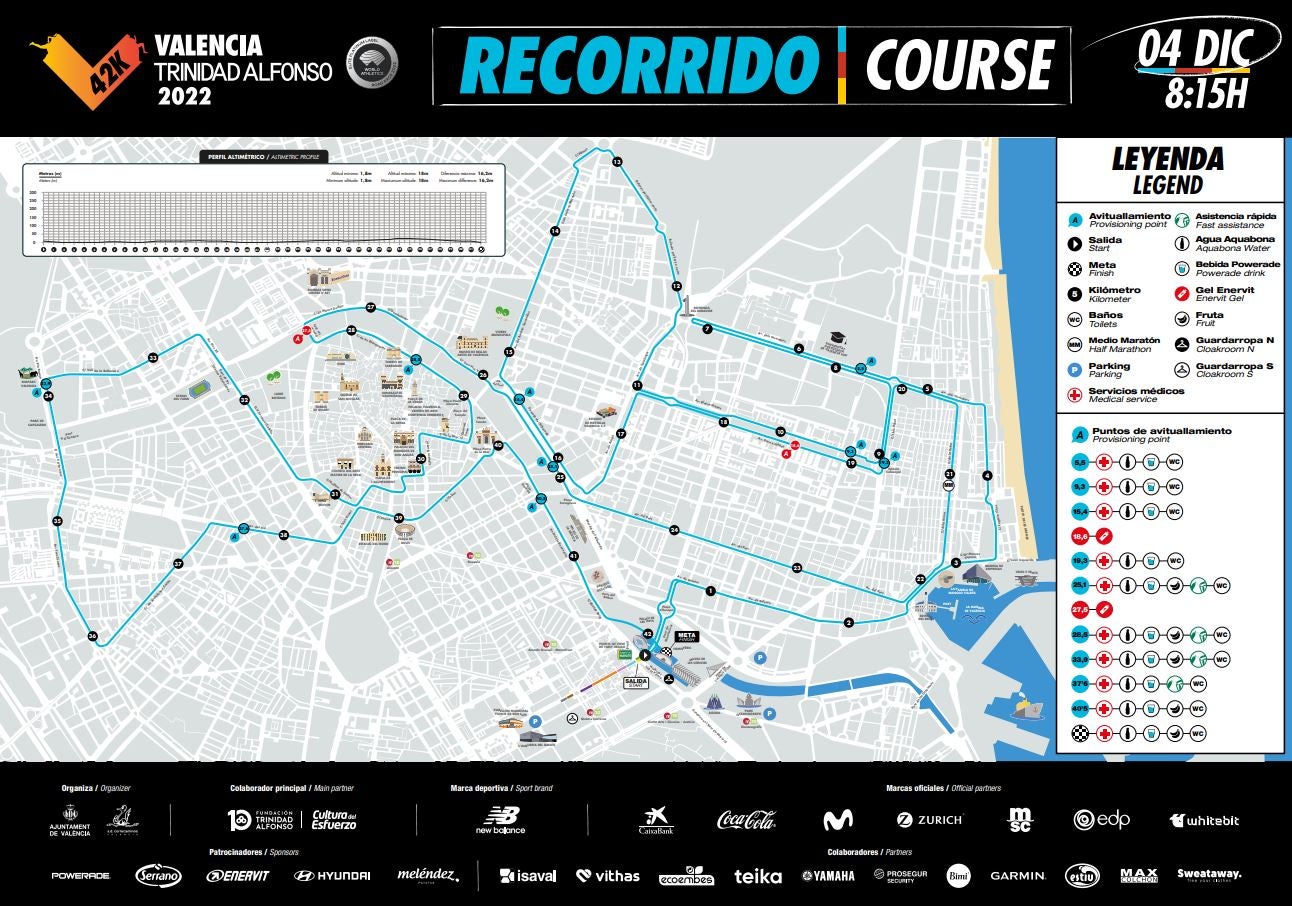 Este es el recorrido de la Maratón Trinidad Alfonso Este es el recorrido de la Maratón Trinidad Alfonso