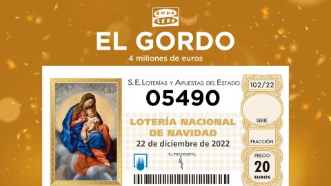 El premio del Gordo de la Lotería de Navidad 2022
