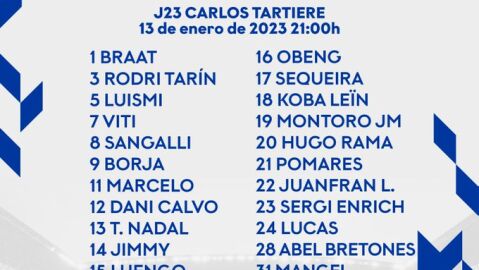 Lista de convocados frente al Alaves