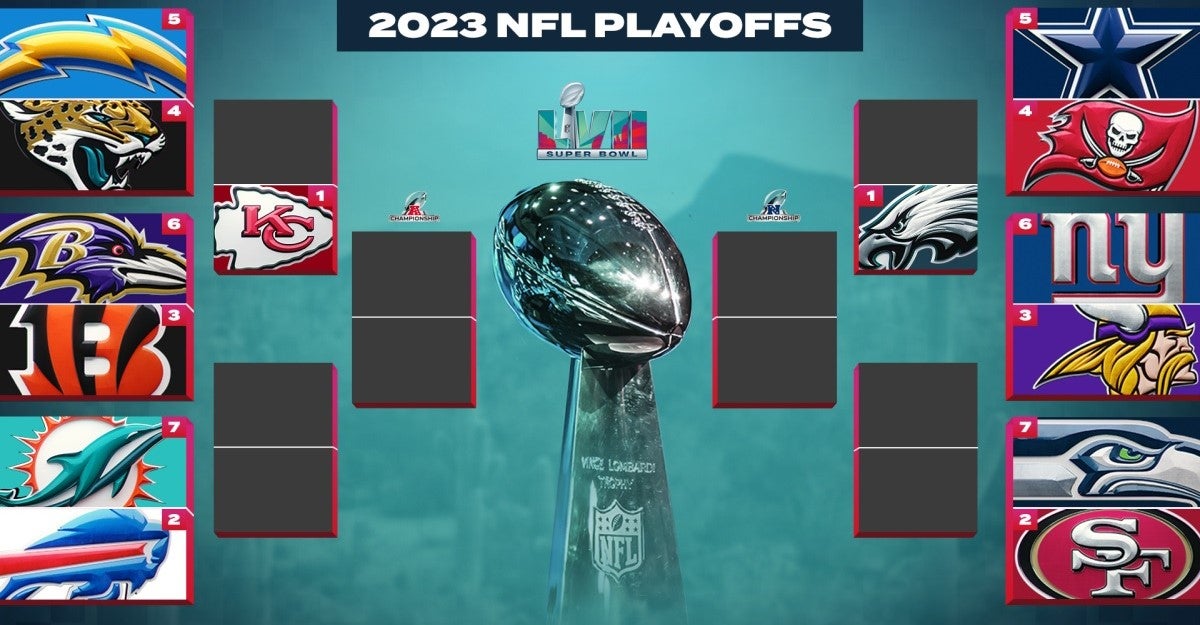 Arrancan los Playoffs en la NFL Arrancan los Playoffs en la NFL