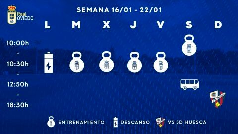 Planning semanal oviedo