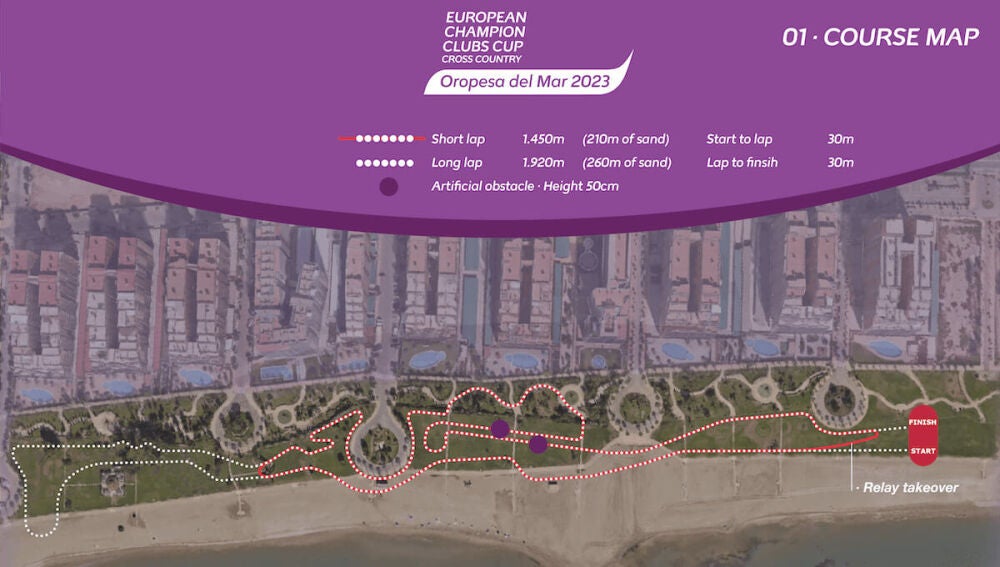 Imagen del circuito