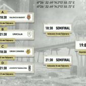 Barça - Unicaja, en cuartos de la Copa del Rey