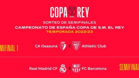Semifinales Copa del Rey