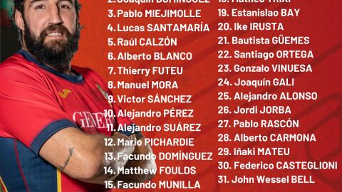 Convocatoria Espa&ntilde;a - Georgia Federaci&oacute;n Espa&ntilde;ola de Rugby