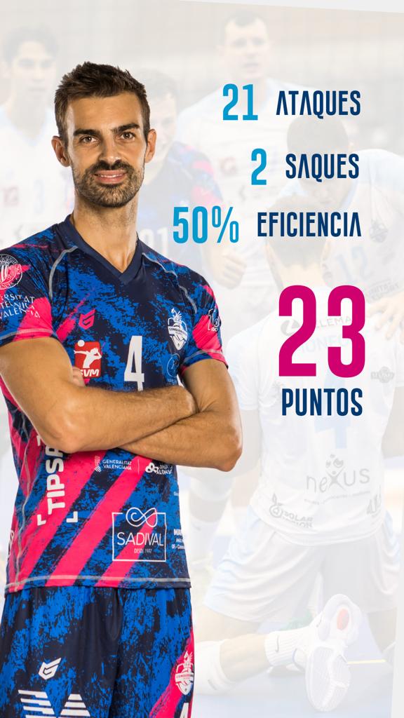 Javier Monfort nuevamente en el septeto ideal de la Superliga Javier Monfort nuevamente en el septeto ideal de la Superliga