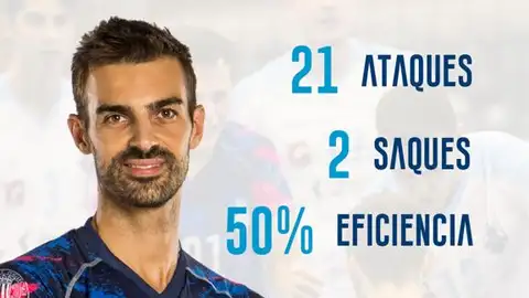 Javier Monfort nuevamente en el septeto ideal de la Superliga Javier Monfort nuevamente en el septeto ideal de la Superliga