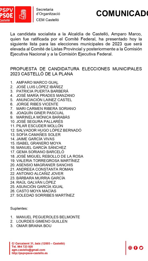 Lista de Amparo Marco.