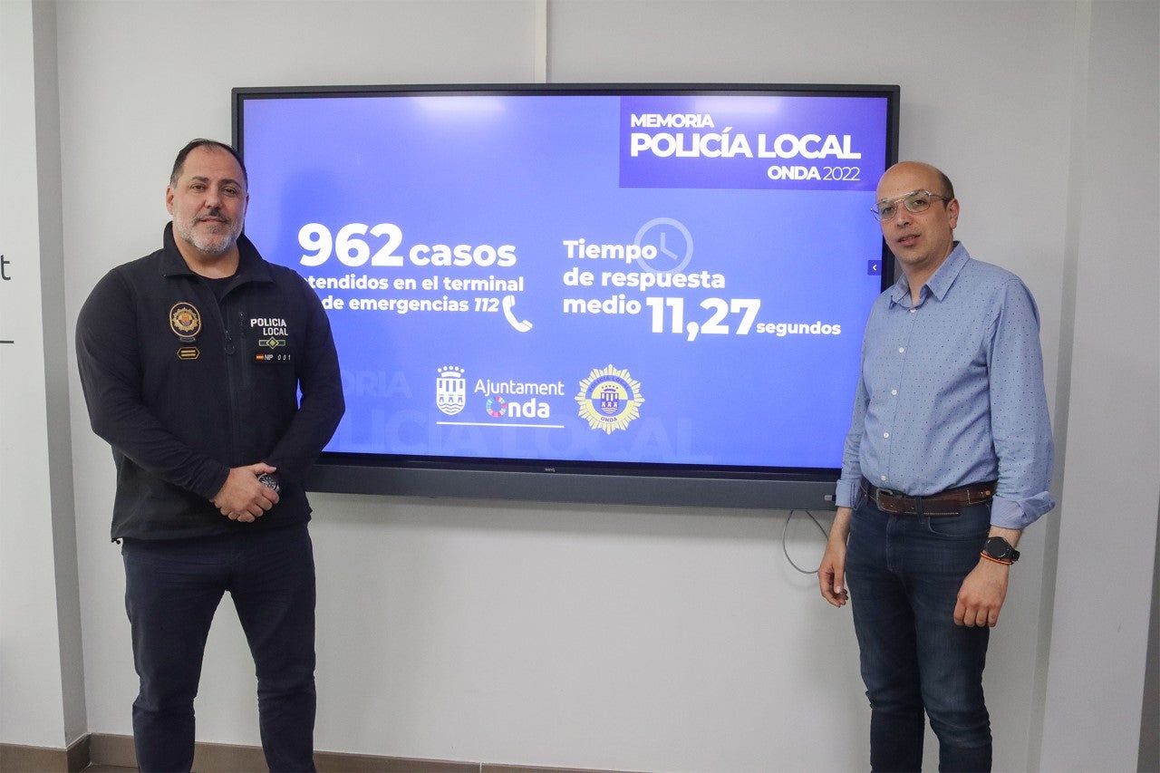 La Policía Local de Onda mejora su cercanía con 962 casos atendidos y 147 mediaciones vecinales La Policía Local de Onda mejora su cercanía con 962 casos atendidos y 147 mediaciones vecinales