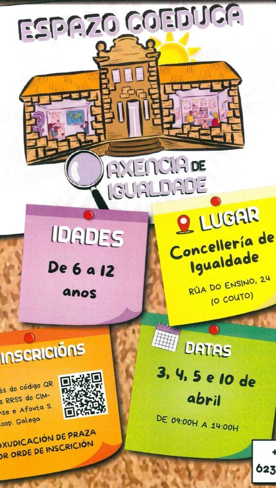 Cartel Coeduca