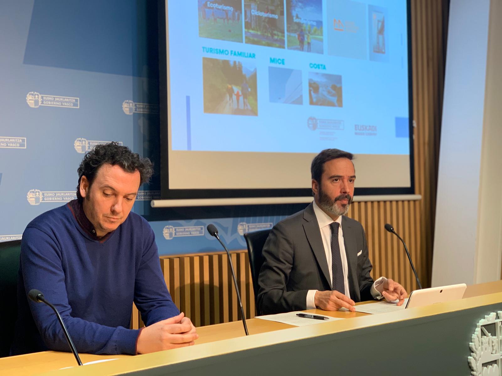 "No seas turista, sé uno más", nueva campaña de Turismo de Euskadi "No seas turista, sé uno más", nueva campaña de Turismo de Euskadi