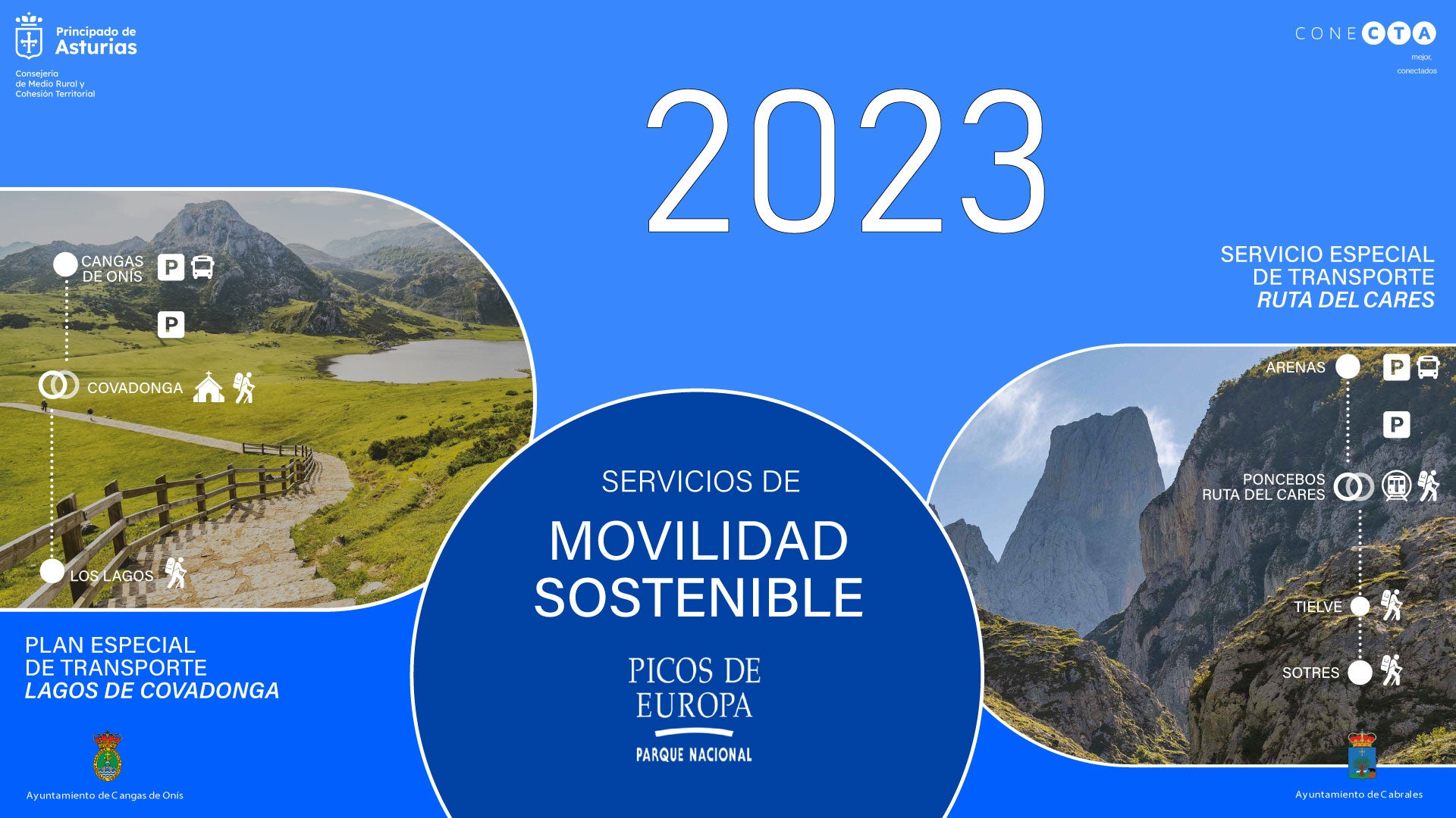 Iniciado el Plan de transporte a los Lagos 2023 Iniciado el Plan de transporte a los Lagos 2023