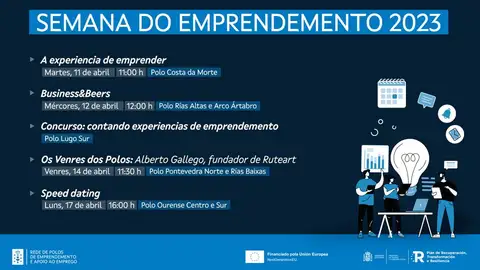 A Xunta celebra a semana do emprendemento na rede de polos A Xunta celebra a semana do emprendemento na rede de polos