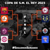 Cuadro Copa del Rey de balonmano 2023