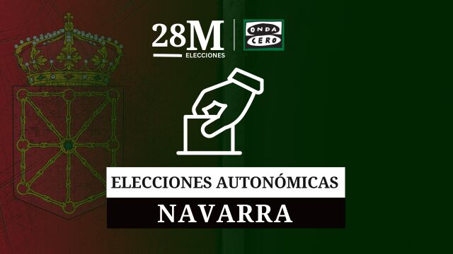 Elecciones Navarra 2023