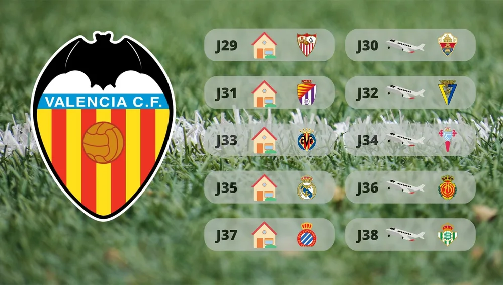 Calendario Valencia CF Calendario Valencia CF