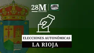 Elecciones La Rioja 2023
