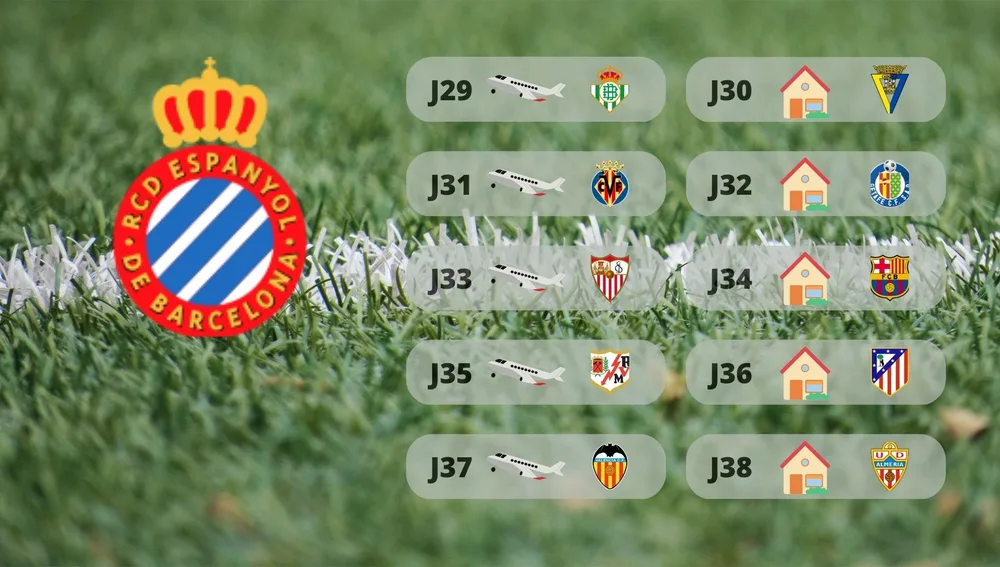 Calendario RCD Espanyol Calendario RCD Espanyol