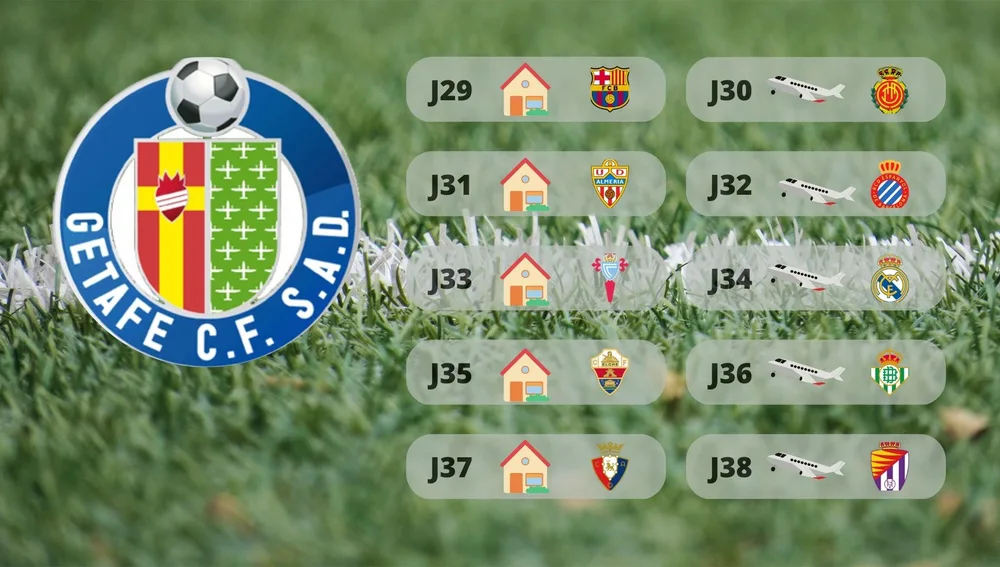 Calendario Getafe CF Calendario Getafe CF