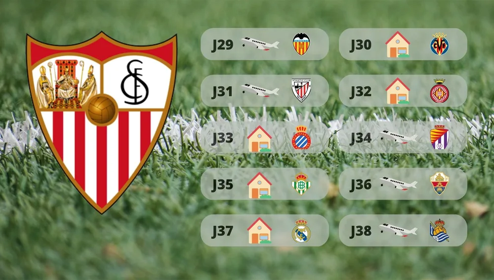 Calendario Sevilla FC Calendario Sevilla FC