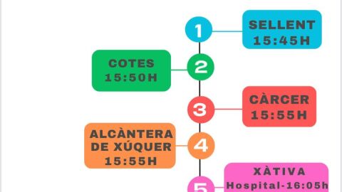 Autob&uacute;s C&agrave;rcer tardes