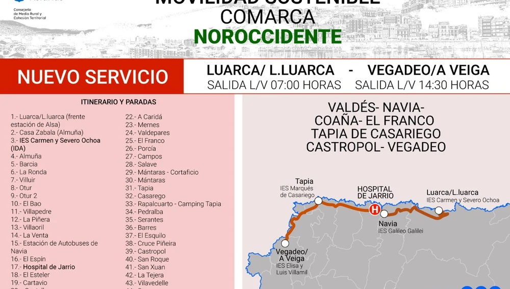 Las AMPAS agrupadas mundo rural piden gratuidad transporte para FP y Bachillerato.