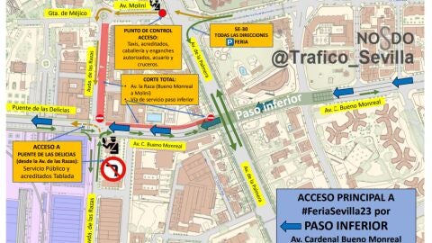 Plano acceso principal Feria