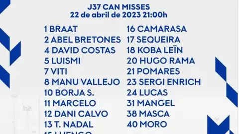 Convocatoria del oviedo para Ibiza Convocatoria del oviedo para Ibiza