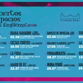 Conciertos en lugares y espacios emblemáticcos Conciertos en lugares y espacios emblemáticcos