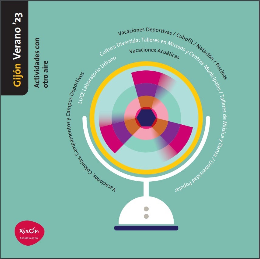 El programa de verano ofrece más de 160 actividades El programa de verano ofrece más de 160 actividades