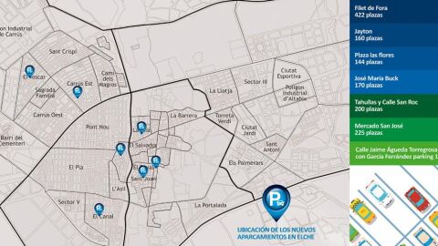 El PP de Elche promete la creación de ocho aparcamientos para dotar a distintas zonas de la ciudad de casi 1500 plazas de estacionamiento.