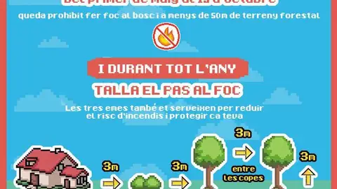 Formentera pide precaución ante la temporada de alto riesgo de incendios Formentera pide precaución ante la temporada de alto riesgo de incendios