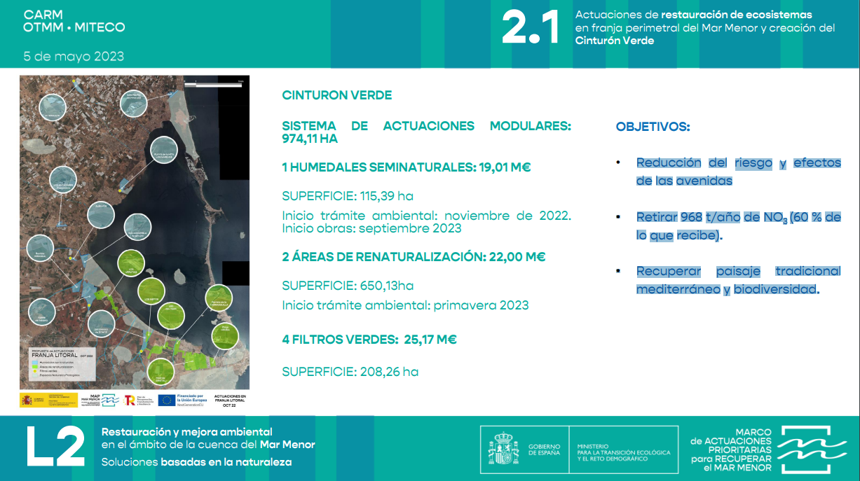 En septiembre comienzan las obras de los humedales seminaturales del Mar Menor que ocupan 115 hectáreas En septiembre comienzan las obras de los humedales seminaturales del Mar Menor que ocupan 115 hectáreas