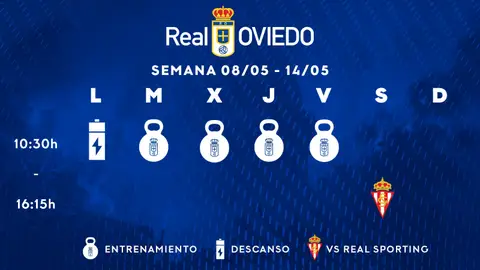 Plan de trabajo del Real Oviedo Plan de trabajo del Real Oviedo