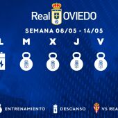 Plan de trabajo del Real Oviedo