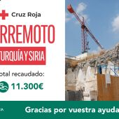 Fundación Eurocaja Rural recauda 11.300 euros para Cruz Roja