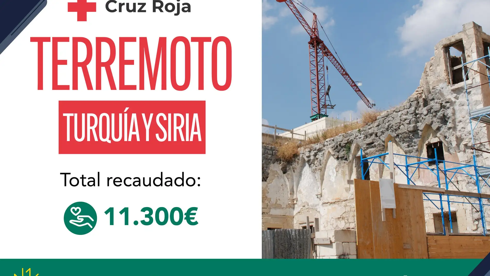Fundación Eurocaja Rural recauda 11.300 euros para Cruz Roja