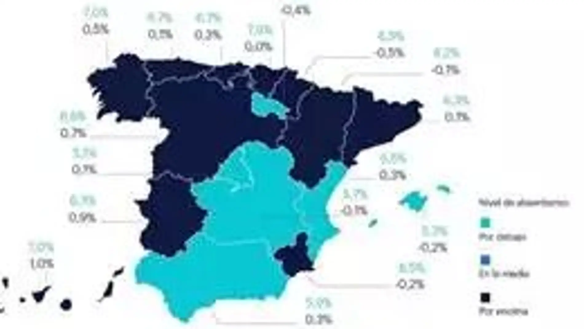 Más de 19.000 asturianos faltan cada día a su trabajo con una baja médica, según Randstad