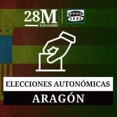 Elecciones Autonómicas Aragón 2023