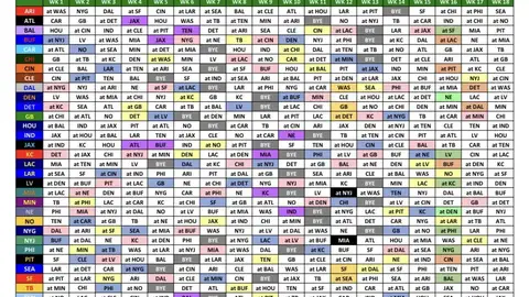 Calendario NFL Calendario NFL