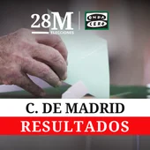 Resultados de las elecciones en la Comunidad de Madrid 2023 Resultados de las elecciones en la Comunidad de Madrid 2023