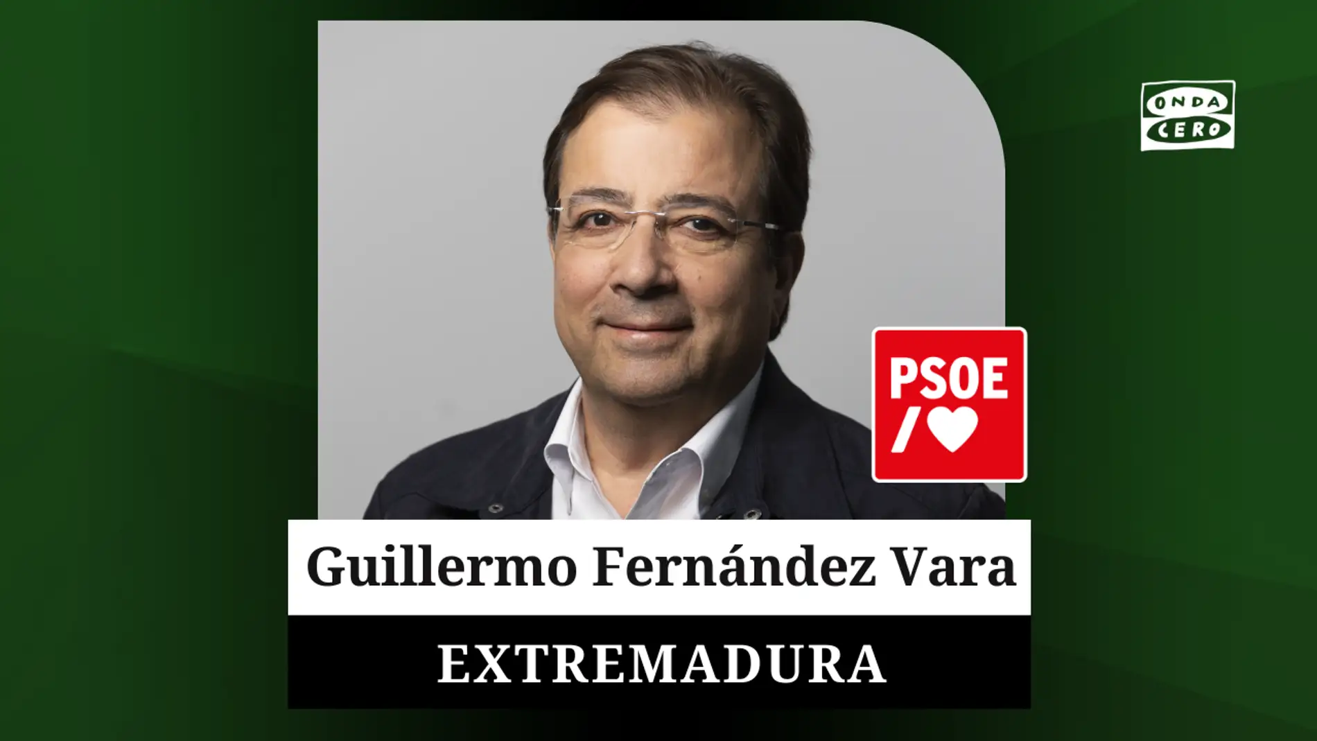 Guillermo Fernández Vara candidato del PSOE a la Junta de Extremadura