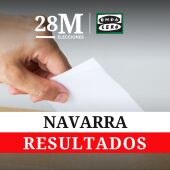 Resultados de las elecciones en Navarra 2023