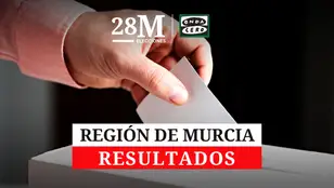 Resultados de las elecciones en la Región de Murcia 2023