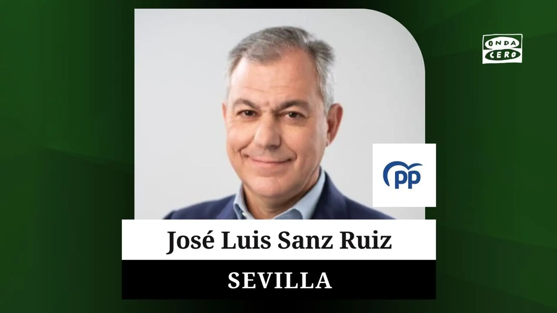 José Luis Sanz Ruiz, candidato del Partido Popular a la alcaldía de Sevilla